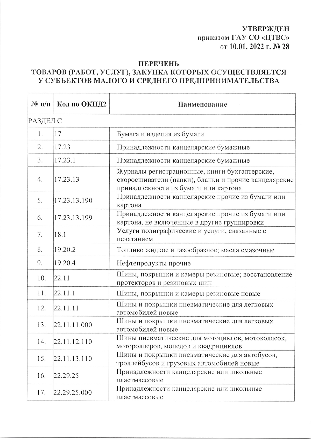PerSRU11