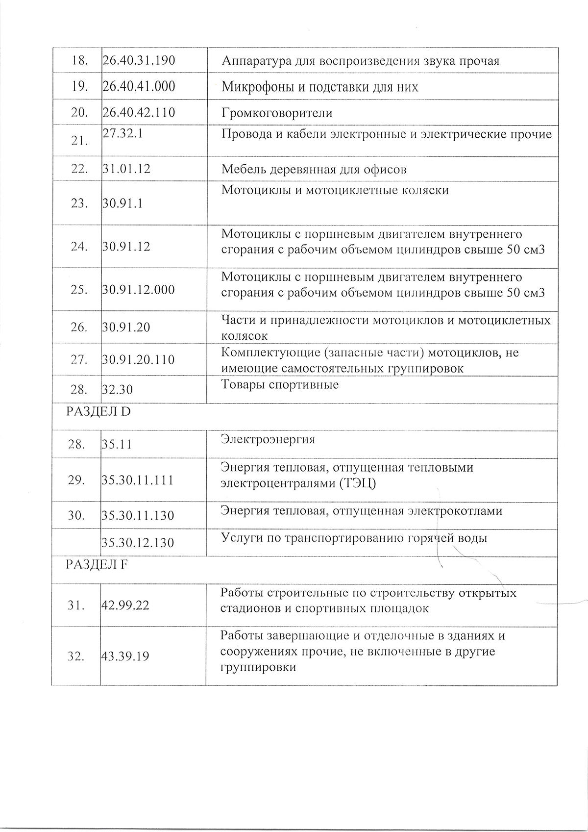 PerSRU21