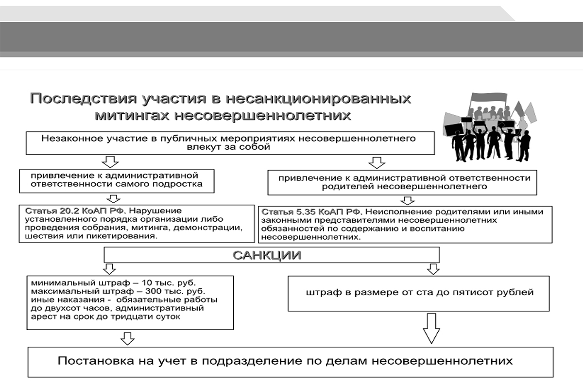Metod2020 24