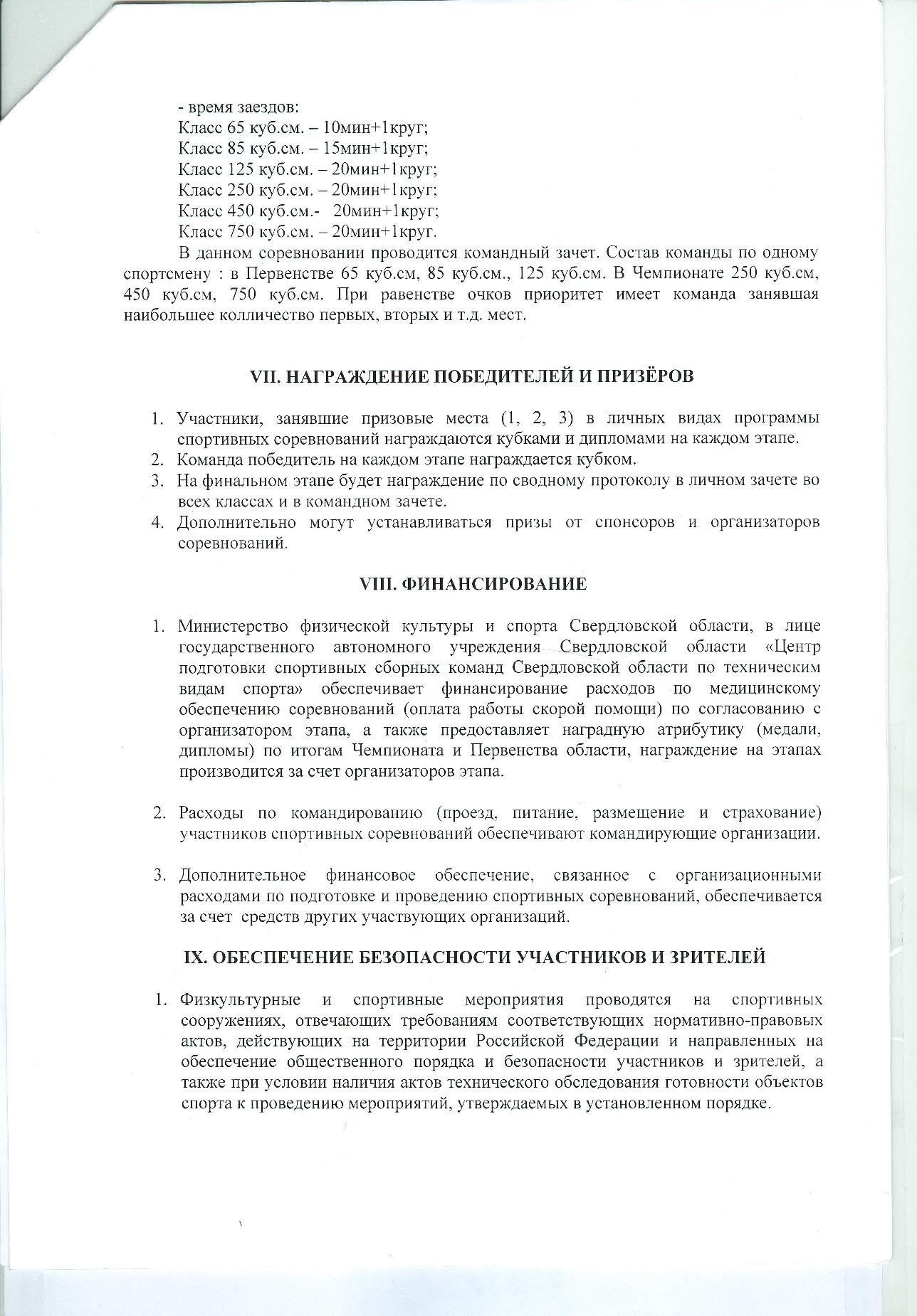 мотокросс20185
