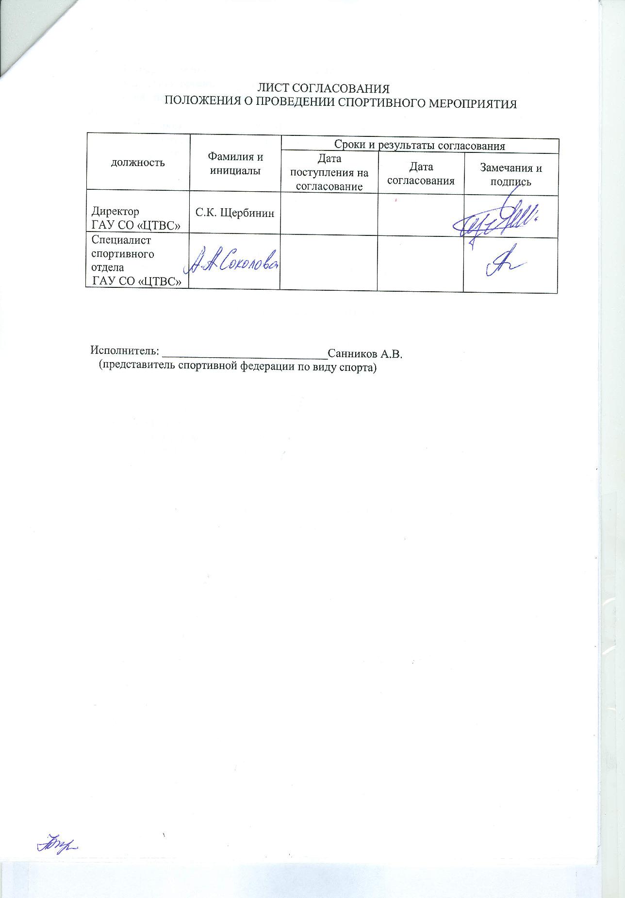 мотокросс20188