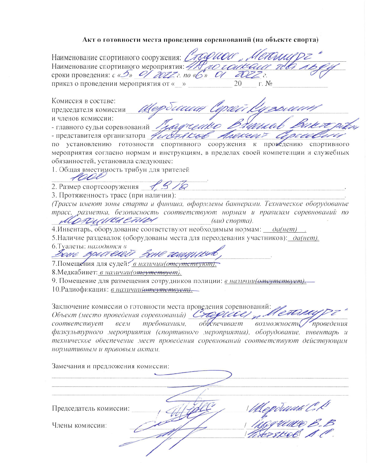 M akt gotov 2023 1